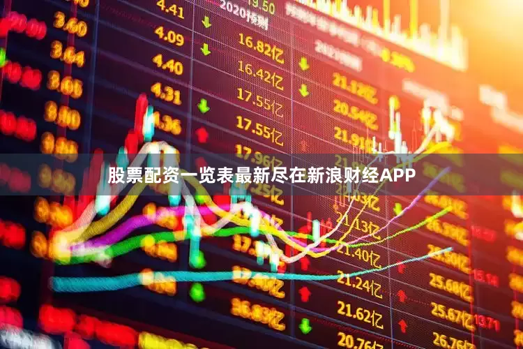 股票配资一览表最新尽在新浪财经APP