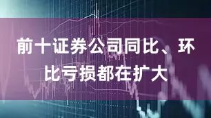 前十证券公司同比、环比亏损都在扩大