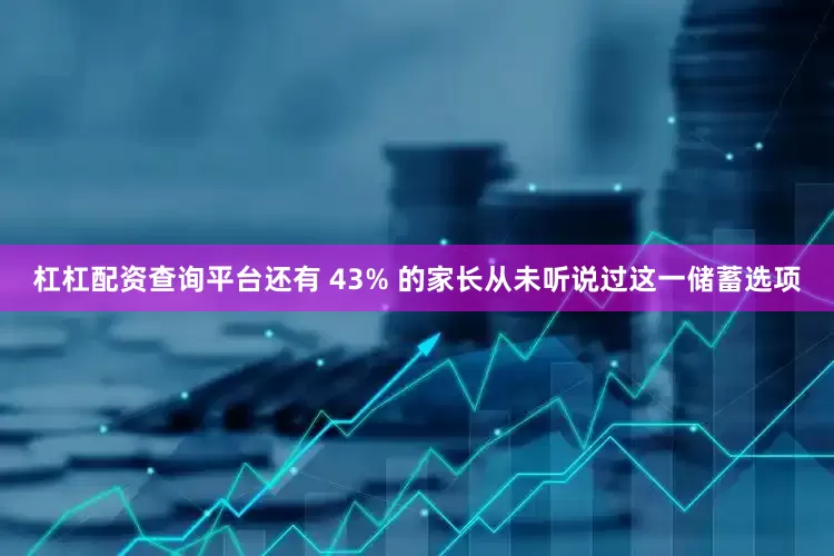 杠杠配资查询平台还有 43% 的家长从未听说过这一储蓄选项